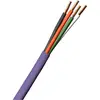 Câbles d'enceintes Kordz One SP164 Violet (1 m)