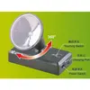 Led Limelighting Unit - Master Tools