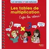 ISBN Les Tables De Multiplication - Enfin Les Retenir !