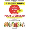 Leduc S. Le régime mind