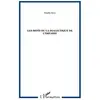 Les Mots - Ou La Dialectique De L'impasse