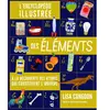 Helvetiq L'encyclopédie illustrée des éléments