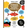 Marabout Pourquoi les spaghetti bolognese n'existent pas