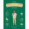 Marabout Le Rhum c'est pas sorcier