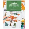 Marabout Arbres & forêts à l'aquarelle Anne-Claire Duval-Dumas (Auteur)
