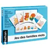 Interforum Interforum Jeu Des Familles Mots
