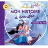 Aladdin : l'histoire du film Walt Disney company