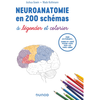 Dunod Neuroanatomie en 200 schémas à légender et colorier (Broché)