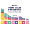 Dunod Mémo visuel d'agronomie: Enjeux et défis de l'agriculture expliqués en 100 infographies
