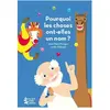Pourquoi Les Choses Ont-Elles Un Nom ?