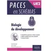 Ellipses UE2 - Biologie du développement