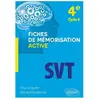 Ellipses SVT - 4e cycle 4 (Fiches de mémorisation active)