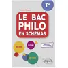 Ellipses Le bac philo en schémas terminale : nouveaux programmes