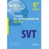 Ellipses SVT - 5e cycle 4 (Fiches de mémorisation active)