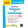 Hatier Fiches de Sciences et Technologie