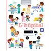 Milan Eds L'hôpital