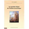 Ecole Polytechnique Eds Les grandes étapes de l'histoire économique