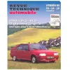 E-T-A-I Citroën Bx 15, Bx 16, Bx 19 - Essence, Tous Type