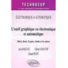 Ellipses L'outil graphique en électronique et automatique - Niveau B