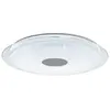 EGLO Plafonnier plastique blanc lanciano-z led int 4x11,2w