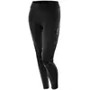 Loeffler Cuissard Long Sans Bretelles Ws Elastic