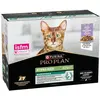 PRO PLAN Adulte Stérilisé Maintenance Dinde en Gelée 10x85g