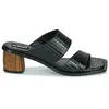 Mules ALOHAS  GABIN