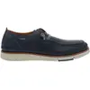 Derbies Pikolinos  SAN JUAN M6L-4274C1 P31763249