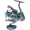 Hart Moulinet Spinning Capricorn