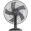 Ventilateur BLACK ET DECKER BXFD8000E