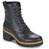 Bottines Panama Jack  PADMA