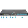 Huawei Routeur F1001-ac Olt