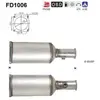 PRIX CANON AS Filtre à particules / FAP pour CITROËN: C5 (Ref: FD1006)