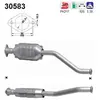 Catalyseur PRIX CANON, par ex. pour Renault