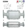 AS Catalyseur pour ROVER: Mini (Ref: 83094)