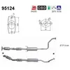 AS Catalyseur pour TOYOTA: Prius (Ref: 95124)