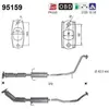 AS Catalyseur pour TOYOTA: Auris (Ref: 95159)