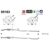 AS Catalyseur 95163