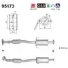 AS Catalyseur 95173
