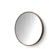 Miroirs : nomon WELCOME