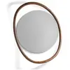 Miroirs : nomon UNUT