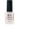 MIA Vernis à ongles de base pour renforcer les ongles