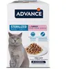 Affinity Advance Nourriture Humide pour Chats Stérilisés - À La Dinde 0,085 Kg