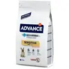 Advance Mini Sensitive pour chien - 1,5 kg