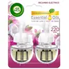 Recharge pour diffuseur électrique Air Wick Double Lys de Lune 2 x 19 ...