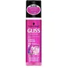 Schwarzkopf Conditionneur Express Gliss Long & Sublime 200ml