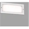Faro Barcelona - STRIPE-2 - Lampe encastrable au mur gris foncé de faro 72092