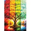 Magnolia Puzzle 1000 pièces : Arbre en automne - Édition Spéciale Elif Hurdogan