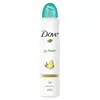 Accessoires corps Dove  Go Fresh Pear   Aloe Vera Deo Vaporisateur