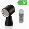 SNDOAS Hotte Aspirante Portable - A+ - Mini - 180m³/h - 3 Vitesses - Noir